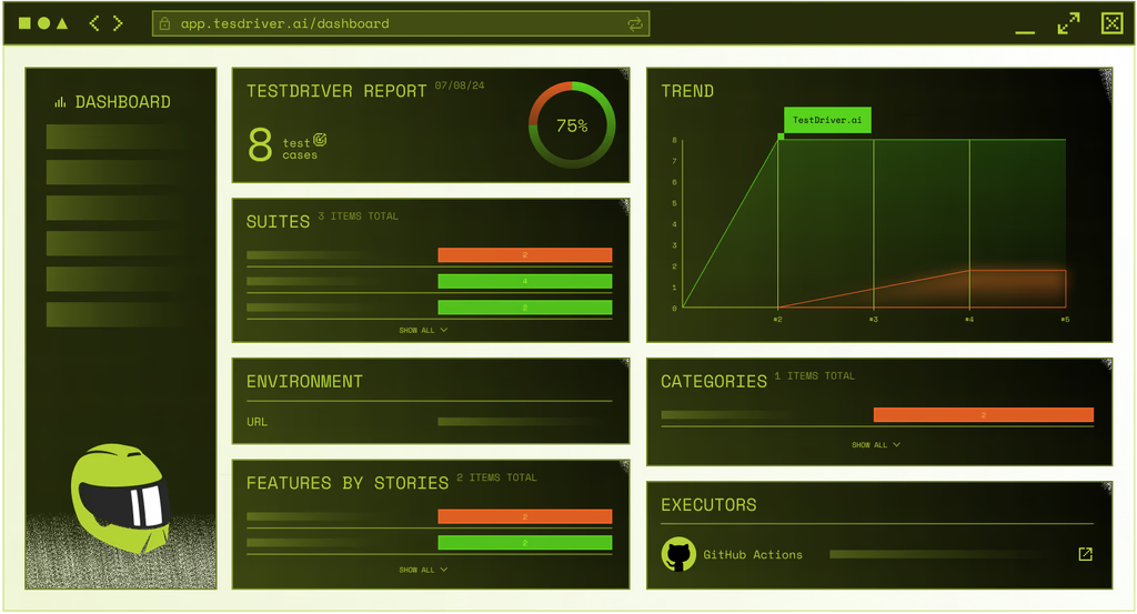 Find bugs and reveal trends